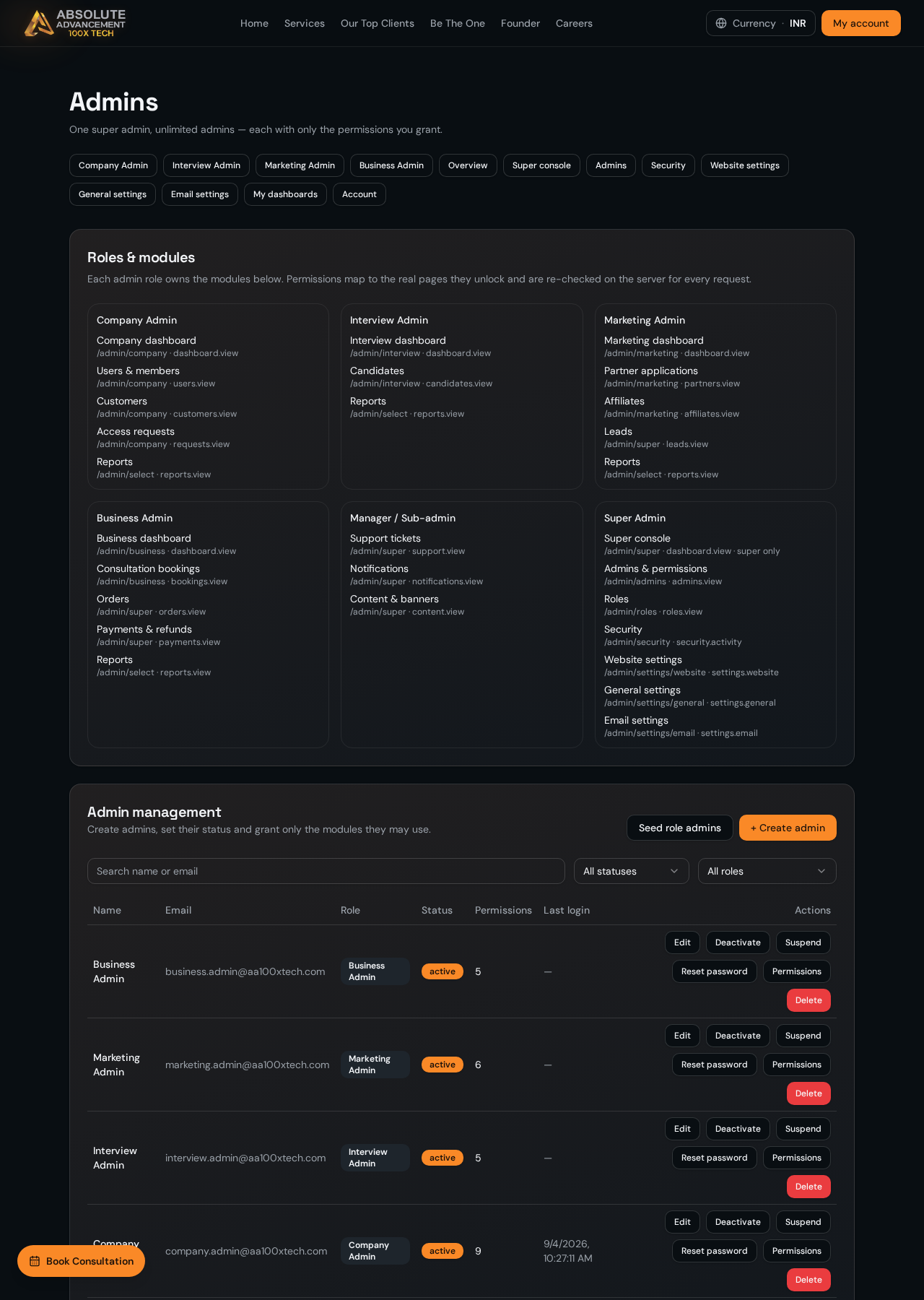 Admins and permissions page listing admin accounts